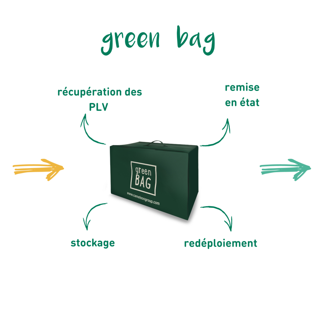 green bag
