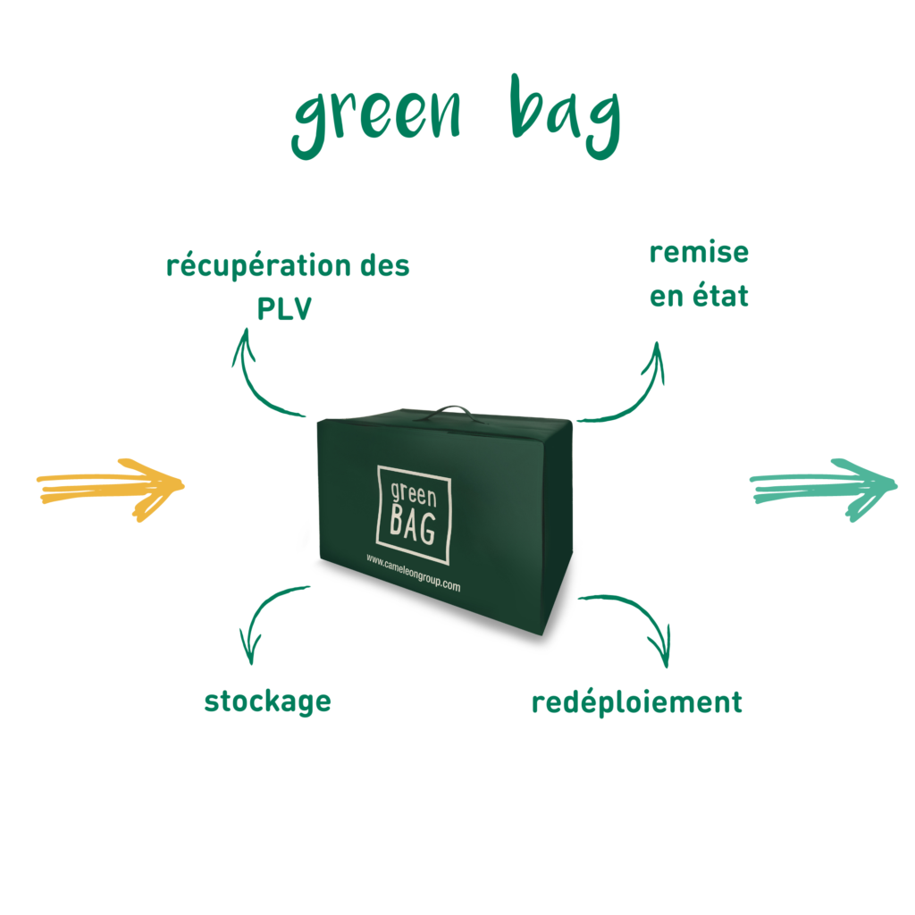 green bag 