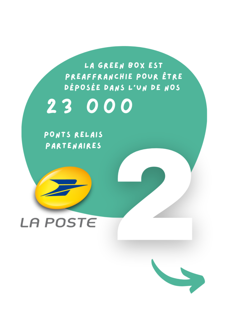 La green box peut être déposée dans l'un de nos 23000 points de vente