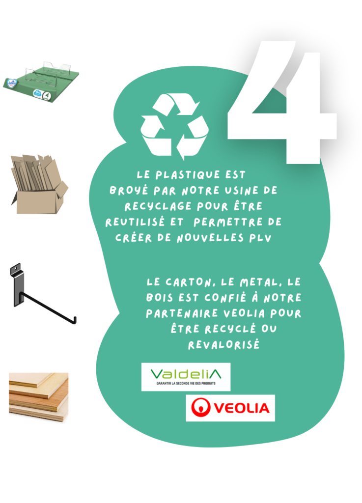 matériaux de plv bois, carton, métal, plastique plv recyclables